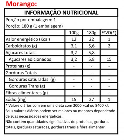 Dimensões personalizadas 982x1130 px (1)