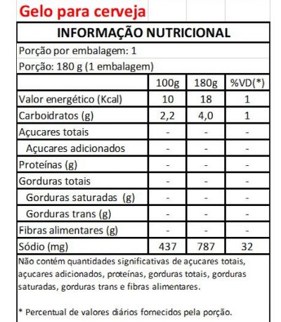 Dimensões personalizadas 982x1130 px