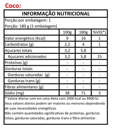 INFORMAÇÃO NUTRICIONAL - GELO SABORIZADO-1(1)