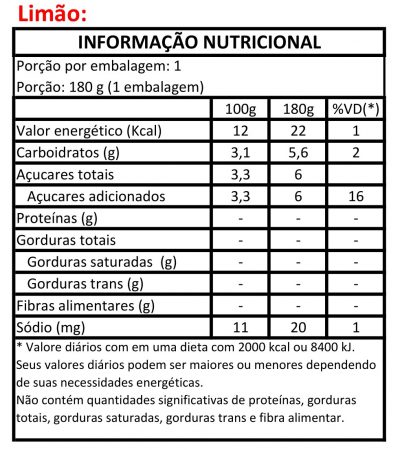 INFORMAÇÃO NUTRICIONAL - GELO SABORIZADO-2