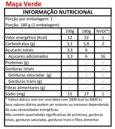 INFORMAÇÃO NUTRICIONAL - GELO SABORIZADO-3